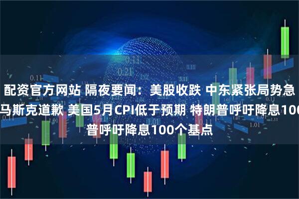 配资官方网站 隔夜要闻：美股收跌 中东紧张局势急剧升温 马斯克道歉 美国5月CPI低于预期 特朗普呼吁降息100个基点